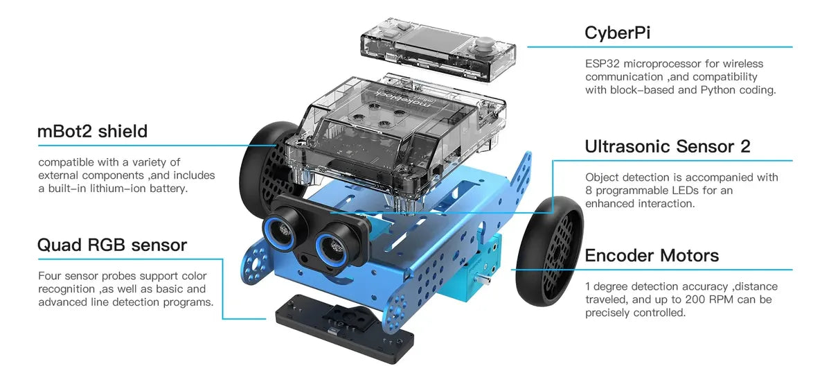 🚀 mBot2 Robot Educativo Inteligente + Curso Online de Robótica, IA y Programación